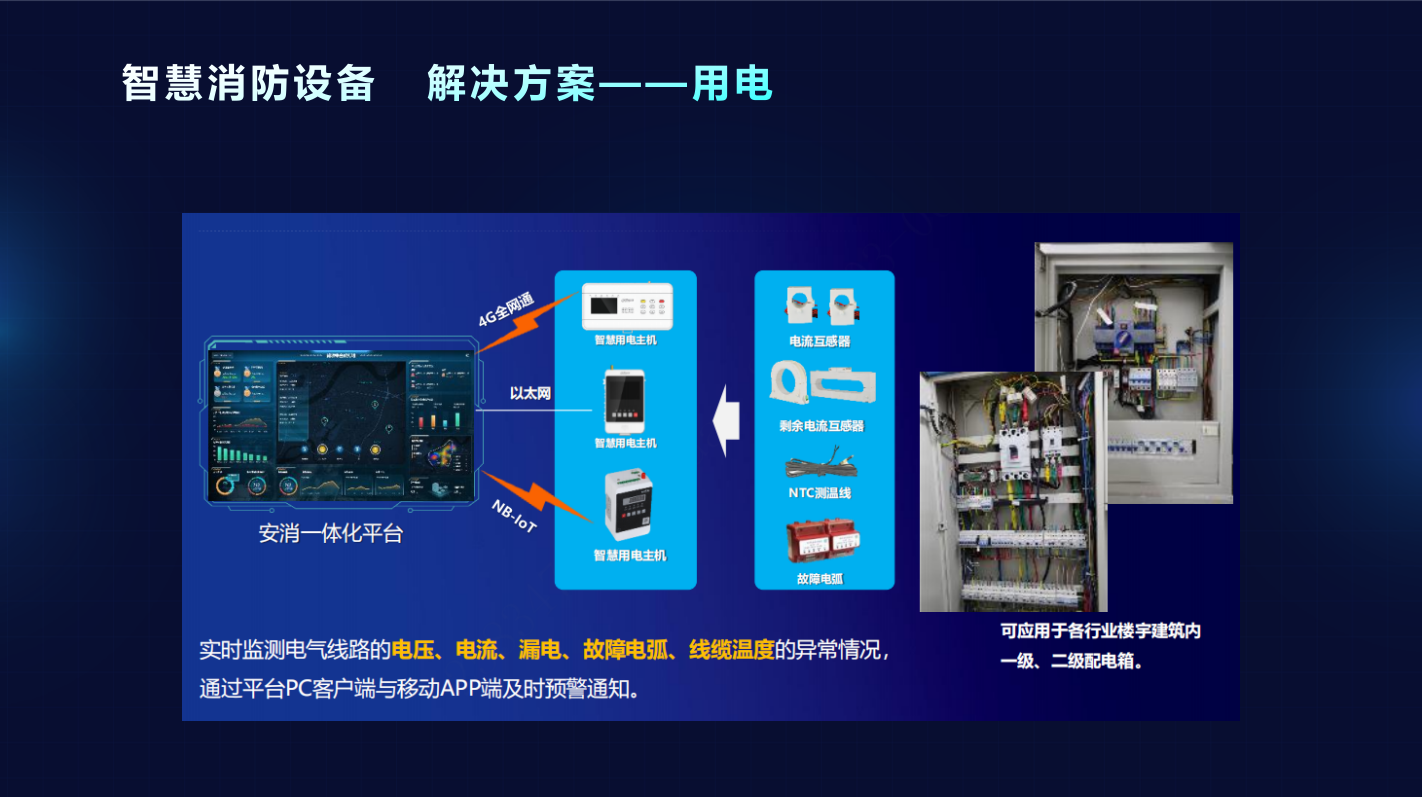 智慧消防用电安全管理系统 